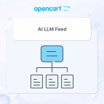AI LLM Feed — llms.txt та Markdown-фід для OpenCart